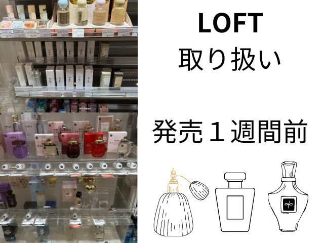 キスマイ藤ヶ谷の香水が売ってる場所どこ？ロフトやハンズで販売あるか調査！