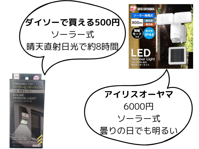 換気で小窓を開けっ放しは大丈夫？防犯に便利な100均グッズ紹介！