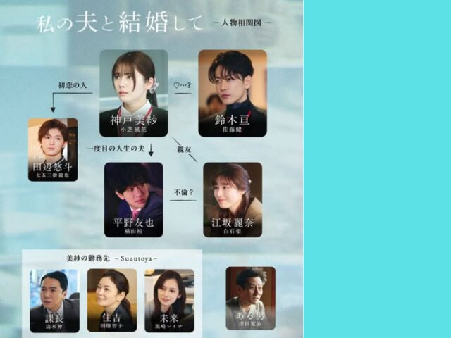 『私の夫と結婚して』日本版の最終回ネタバレ!最新話の展開と感想